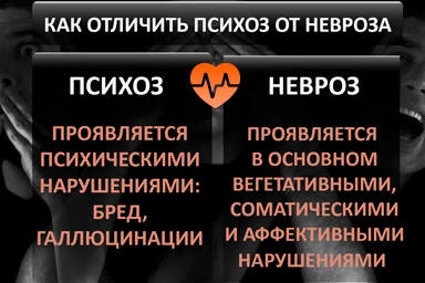 Лечение психоза в Бобруйске